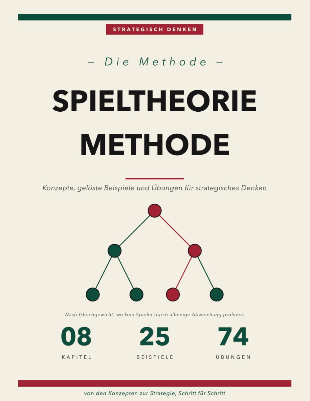 Die Spieltheorie-Methode: Konzepte, Gelöste Beispiele und Übungen für Strategisches Denken | Nash-Gleichgewicht, Gemischte Strategien, Sequentielle und Bayesianische Spiele