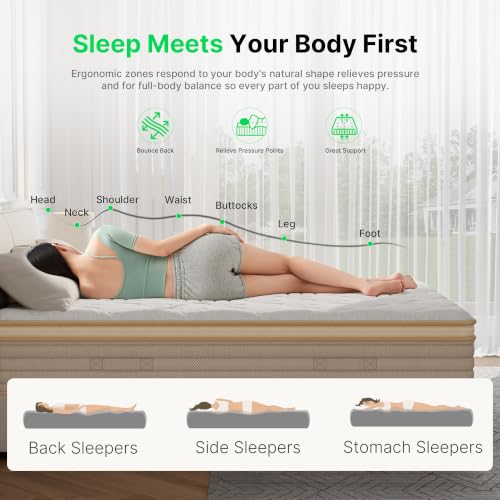 Image of 12 Inch Queen Hybrid Mattress with Gel Memory Foam & Pocket Springs | Mattress in a Box for Pressure Relief & Cool Sleep, Edge Support & Motion Isolation, CertiPUR-US Certified, White & Beige