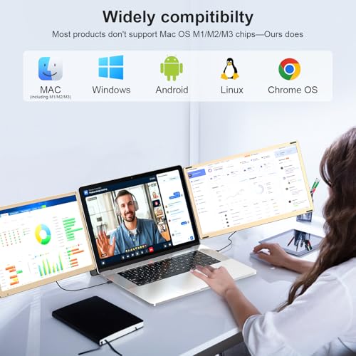 Image of Laptop Screen Extender, 15.6 inch FHD 1080P Triple Portable Monitor Ultra-Slim Laptop Monitor Extender for 13 inch-17.3 inch with Speakers, HDMI /USB-C Plug-Play Extended Screen for Windows Android