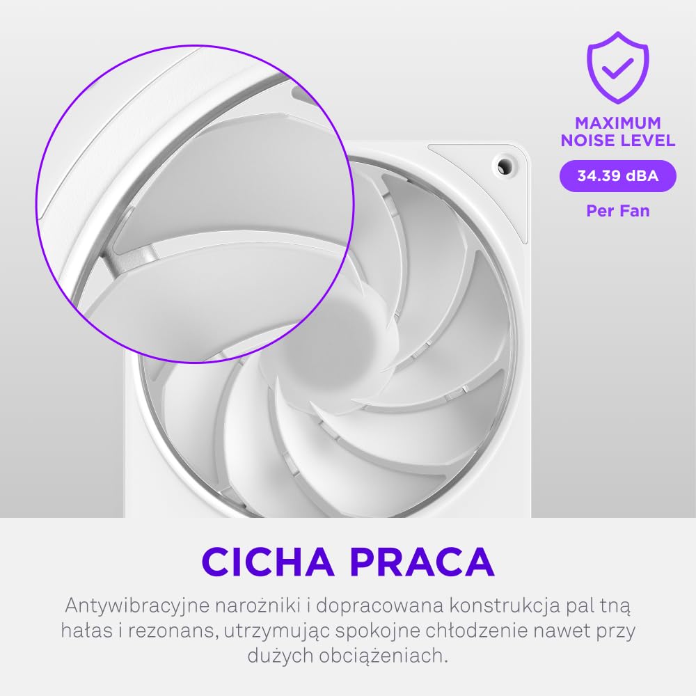NZXT F360 RGB Reverse - Wentylator Odwrócony single-frame 360mm - Biały | Zestaw single-frame 360mm z trzema wentylatorami PWM RGB 120mm z odwróconymi łopatkami. Czysty airflow do zestawów na pokaz.