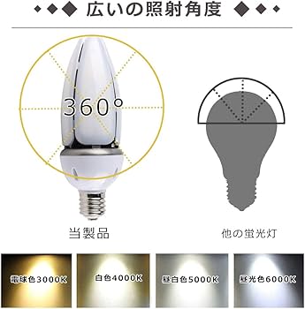 Amazon | 水銀ランプ led e39 コーン型led電球 ledライト 600W水銀灯