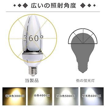 Amazon | 水銀ランプ led e39 コーン型led電球 ledライト 600W