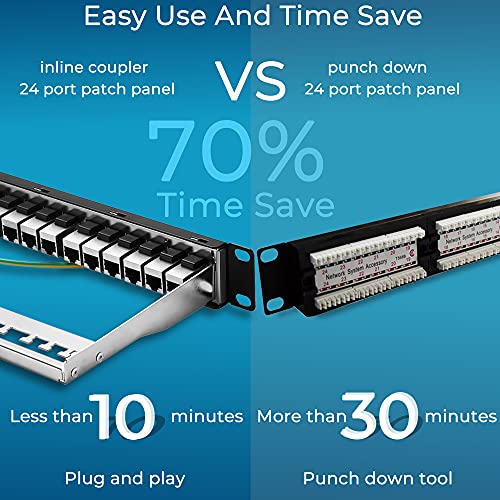 Rapink Patch Panel 24 Port Cat6A with Inline Keystone 10G Support, Coupler Patch Panel STP Shielded 19-Inch with Removable Back Bar, 1U Network Patch Panel for Cat7, Cat6, Cat6A, Cat5e - Thumbnail 2