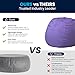 Flash Furniture Dillon Small Bean Bag Chair for Kids and Teens, Foam-Filled Beanbag Chair with Machine Washable Cover, Purple