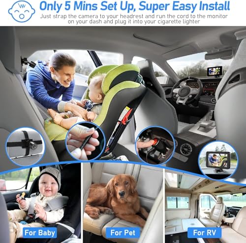 image for Itomoro Baby Car Camera USB Plug, 4.3
