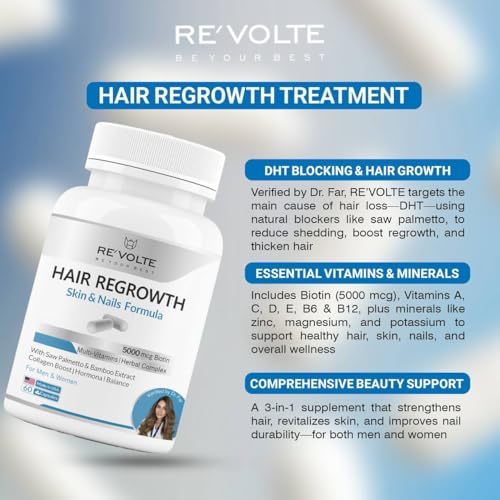 RE'VOLTE be your best Hair Growth Supplement