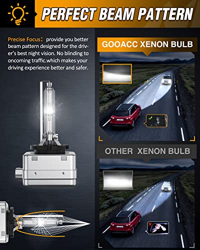 Image of GOOACC D3S HID headlight bulbs,6000k Diamond White,High low beam,Xenon replacement bulbs-2pcs