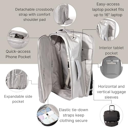 Image of Baggallini Modern Convertible Travel Backpack