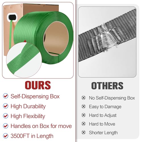 Image of MYFAMIREA Heavy Duty Banding Strapping Kit with Tensioner Tool, 1 /2 inchx 3500FT Green Polypropylene Plastic Packaging Strapping, 300 Metal Seals, Sealer Tool for Pallets, Logistics, Warehouse (Red)