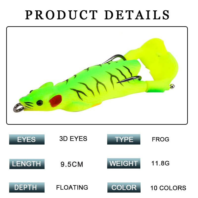 LUOLINGONGJUE® Mouse Shaped Soft Lure Bait with Flippers Floating Water Action and Double Hook for Fishing | Style 2 1