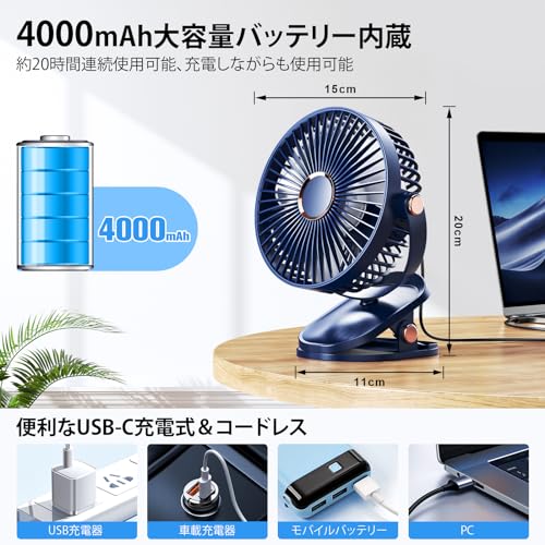 iNeibo iNeibo 卓上扇風機 クリップ 小型 USB扇風機 の商品画像 4