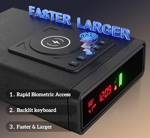 ORARAER Biometric Smart Gun Safe with Wireless Charging, 3 Quick Access Money Box with Fingerprint - Compact Bedside Drawer Safe, 24/7 Digital Clock handgun safe,Gifts for Men - 1