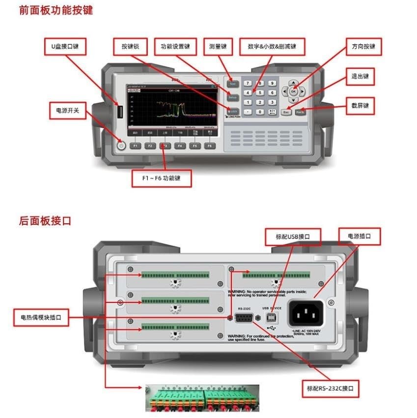Registrador de datos de temperatura multicanal, LCD de 4,3" con escaneo rápido de 500 ms for pruebas industriales, de motores y de electrodomésticos