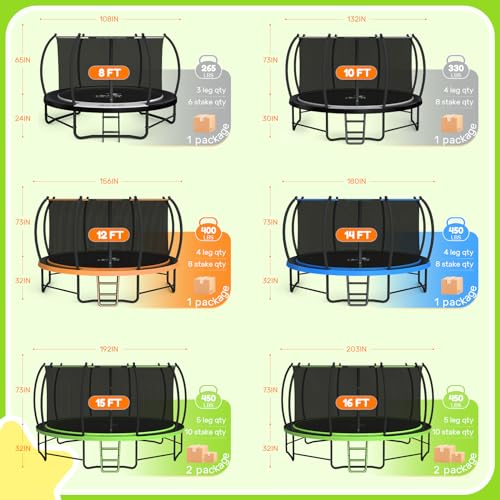 Bcan Trampoline 8Ft 10Ft 12Ft 14Ft 15Ft 16Ft Recreational Trampoline With Enclosure For Kids Adults thumb #5