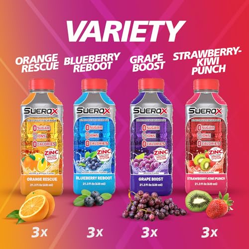 SueroX Zero Sugar Electrolyte Drink for Hydration and Recovery, Unique Blend of Electrolytes & 8 Ions, Zero Calorie Sports Drink, 21.3 Fl Oz, Variety Pack, 12 Count - Image 3