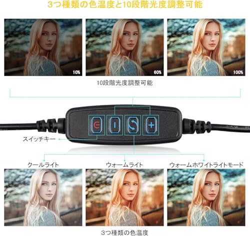 AiknowFoto 撮影用ライト USB照明ライト２packセット 調光可能 10000K ビデオライト LED写真ライト 調整可能な三脚と9色カラーフィルター付き 撮影/ビデオ/YouTube/TikTok用 (9色フィルター)