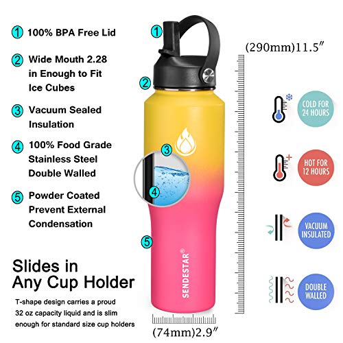 Image of SENDESTAR Water Bottle 32oz,2 Lids(Straw lid),Wide Mouth Stainless Steel Vacuum Insulated Double Wall Keep Liquids Cold or Hot All Day,Sweat Proof Sport Design,Fit Car Cup Holder(Yelow&Pink)