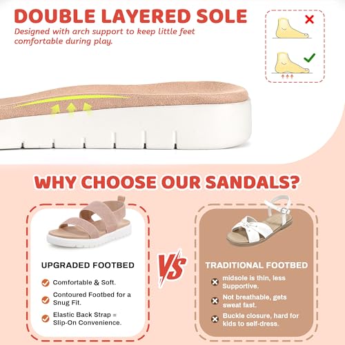 Image of shoeslocker Girls Sandals Summer Shoes Open Toe Elastic Back Strap Sandals Flat for Little Kids Big Kids