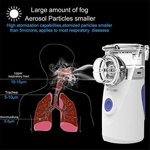 Personal Cool Mist Steam Inhaler, Portable Atomizer Hydrating Mist, Handheld Steam Atomizer for Home Office Daily Use - Thumbnail 2