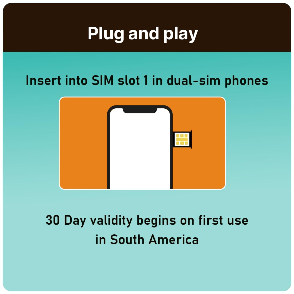 Scheda SIM TSIM Sud America 30 giorni – 6 GB | Rete multi-operatore 5G/4G (hotspot consentito) | Utilizzabile in Brasile, Cile, Colombia, Argentina, Ecuador e altri Paesi | Attivazione automatica.
