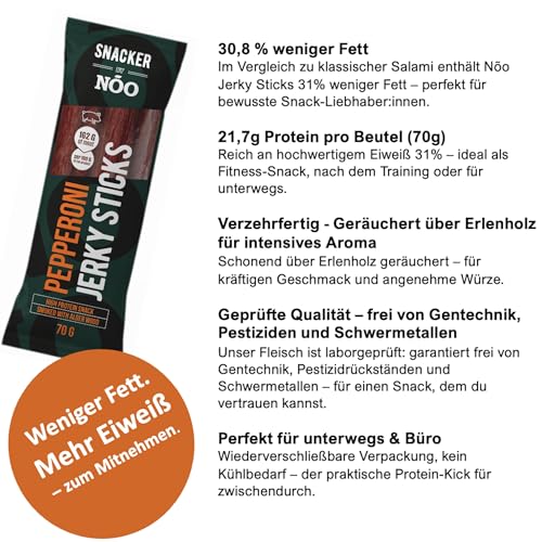 SNACKER BY NOO Jerky Sticks - 10er Pack (10x70g), 50x Eiweißreiche Pepperoni Jerky Sticks in 10 Beutel, Trockenfleisch Eiweiß Snacks, 31% Eiweiß: 21,7g Protein pro Beutel, Low Fat, High Protein Snack