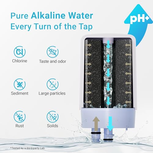 AQUA CREST Alkaline Faucet Filter Replacement, Increase PH, Replacement for Brita® Faucet Filter, Brita® 36311 On Tap Water Filtration System, Brita® FR-200, FF-100 Replacement Filter, Pack of 3
