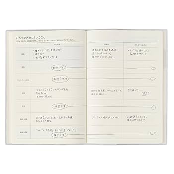 Amazon.co.jp: うつ病よりそい手帳 日付なし バーチカル 方眼 A5