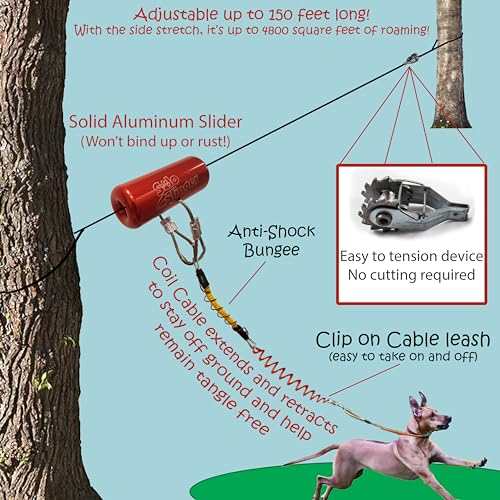 Tumbo Trolley 150ft - Anti-Shock Aerial Dog Runner for Yard Small and Large Breeds - Heavy Duty Dogs Gear - Best Dog Run and Zipline for Backyards - Trolley System Camping - 100ft / 150ft / 200ft - Image 3