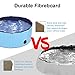 Dog Pool Foldable pet Pool Dog Swimming Pool pet Swimming Pool PVC Non-Slip for All Kinds of Pets (32x8in)