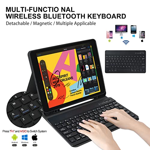 Opiniones y reviews de Funda teclado iPad los 7 más buscados. 3 Imagen adicional