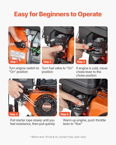 VEVOR Gas Pressure Washer 3600 PSI and 2.6 Max GPM, Full Copper Pump, Spray Gun and Wand, 5 Nozzle Set, 26 ft Hose Gas Powered Pressure Washer for Cars, Fences, Driveways, Homes, Patios, Furniture thumbnail 6