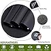 VELIMAX Static Cling Total Blackout Window Film Privacy Room Darkening Window Tint Black Window Cover 100% Light Blocking No Glue (17.7 x 157.4 inches)
