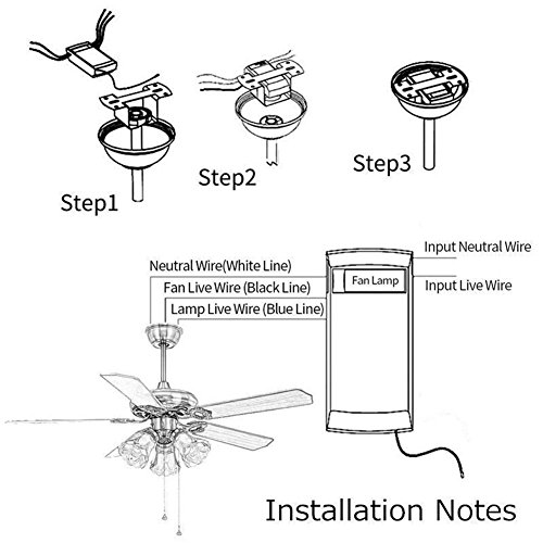 Ficha técnica de ventilador 3 Imagen adicional