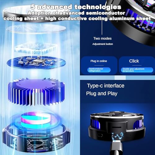Image of Sounce Phone Cooler Gaming Fan, Led Gaming Mobile Cooler With Digital Display & RGB Lights, Magnectic Phone Radiator for iPhone, Smartphones from 4.5-7 in, Cooling for Live Streaming
