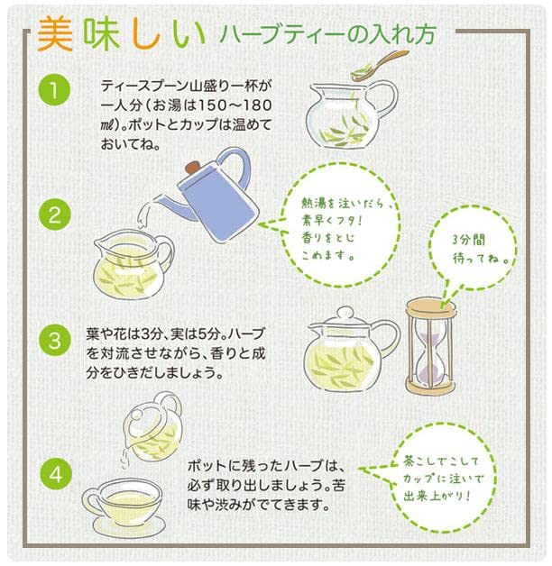 Amazon | 禅ハーブ 国産(香川県産) レモンバーベナティー 30g | 禅