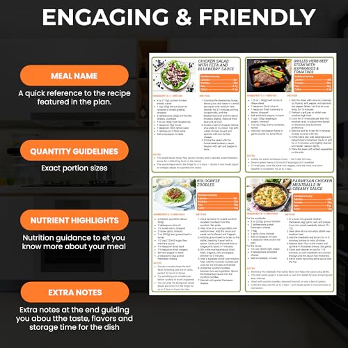 High-Protein Meal Plan Chart, Healthy Low-Carb Breakfast Lunch Dinner Guide and Daily Recipes