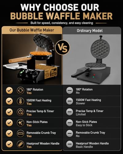 Image of PYY Bubble Waffle Maker - 1500W Commercial Waffle Iron, 122-482℉ Electric Stainless Steel Egg Puff, Non-Stick Coating, 180 Rotating, Hong Kong Round Cones, Black