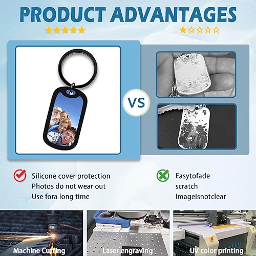 Jubope Custom Keychain With Picture, Personalized Colorful Photo Keychains, Customized Picture Text Dog Tag Keychains, For Family Men Women Boyfriend Gifts thumb #3