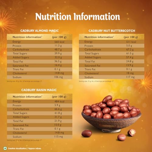 Image of Cadbury Celebrations Rich Dry Fruit Collection Chocolate Diwali Gift pack, 177 g