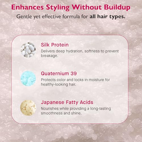 12 Benefits Leave-In Conditioner Spray 12 oz miniatura 5