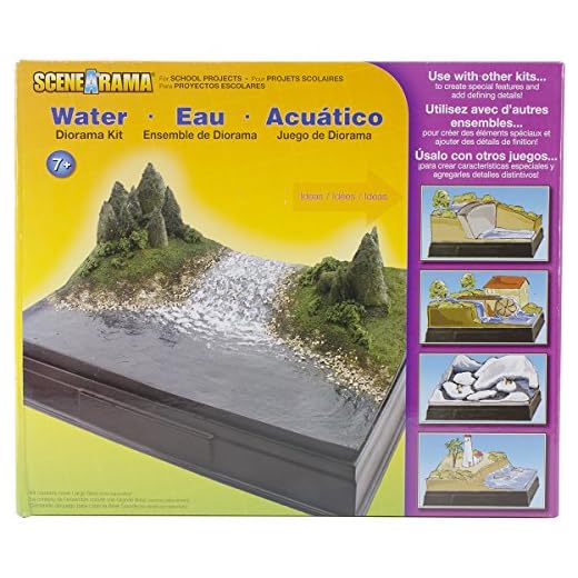 Woodland Scenics SP4113 Scene-A-Rama Water Diorama Kit, Multicolor