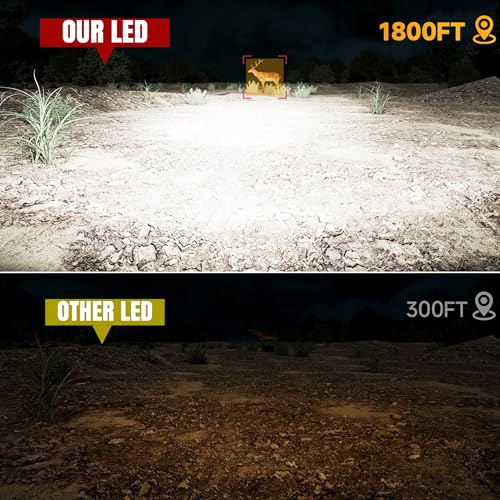 Image of OTOROYS H7 LED Headlight Bulbs, 200W, 20000 Lumens, Super Bright 6500K Cool White, Headlight Auto Conversion Kit for Car, Set of 2, (2 Years Warranty)