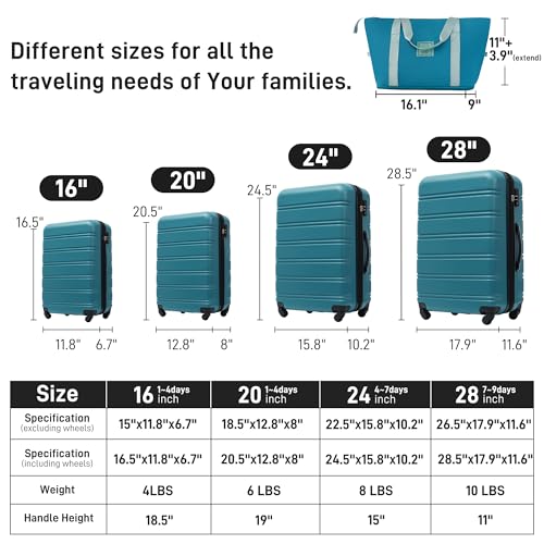 Durable Lightweight 4-Piece Hardshell Luggage Set with Spinner Wheels, Blue, 16" to 28" Sizes2