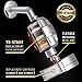 Luxury Filtered Shower Head Set 15 Stage Shower Filter For Hard Water Removes Chlorine and Harmful Substances - Showerhead Filter High Output