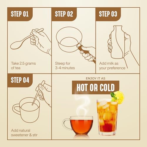 Image of Hindraj The Zesty Raja Orange Green Tea Loose Leaves 30 g Organic with Natural Citrus Notes Refreshing Ice Tea, Vitamin Rich, No Sugar, Light Fruit