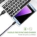 Micro USB Cable, 3Pack 6FT Android Charger Cord Long Braided Sync Fast Charging Cables Compatible with Samsung Galaxy S6 S7 Edge, Android Phone -Blue