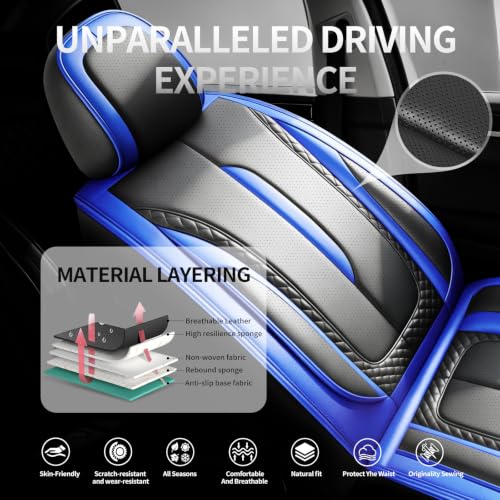 Image of Fit Outback Car Seat Covers Compatible with Subaru Outback 2010-2025 2026 - Premium Breathable Leather,Airbag Compatible,Waterproof All-Weather Seat Cushion Protector, Full Set Blue&Black