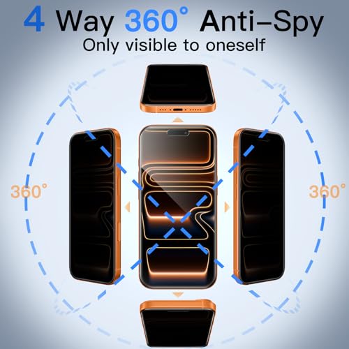 El Mejor Listado de Privacidad y pantallas de protección Top 10. 18 Imagen adicional