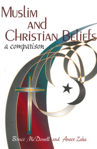 Muslim and Christian Beliefs: A Comparison
