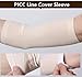 PICC Line Cover Sleeve Medium Size PICC Line Arm Sleeve Breathable Ultra-Soft, New Extened Version for Adult - High Elasticity (M)